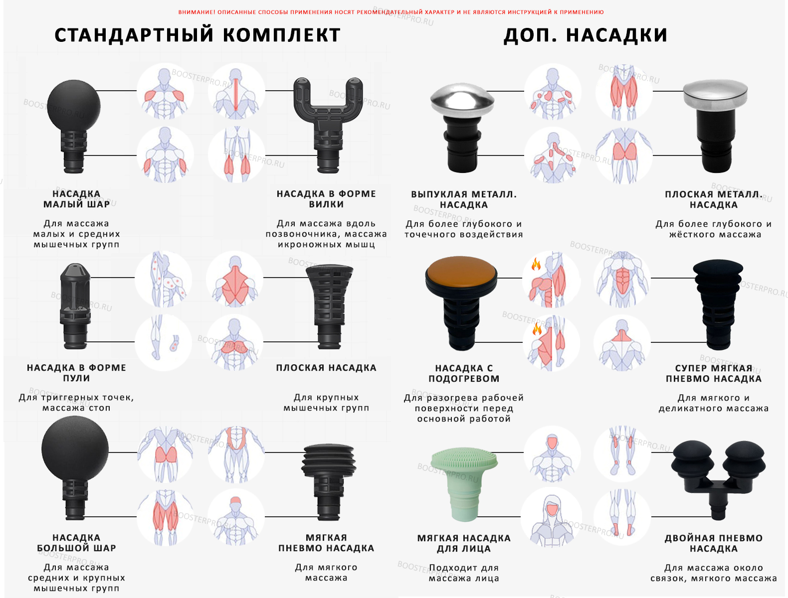 Перкуссионный Массажер Какой Купить Рейтинг