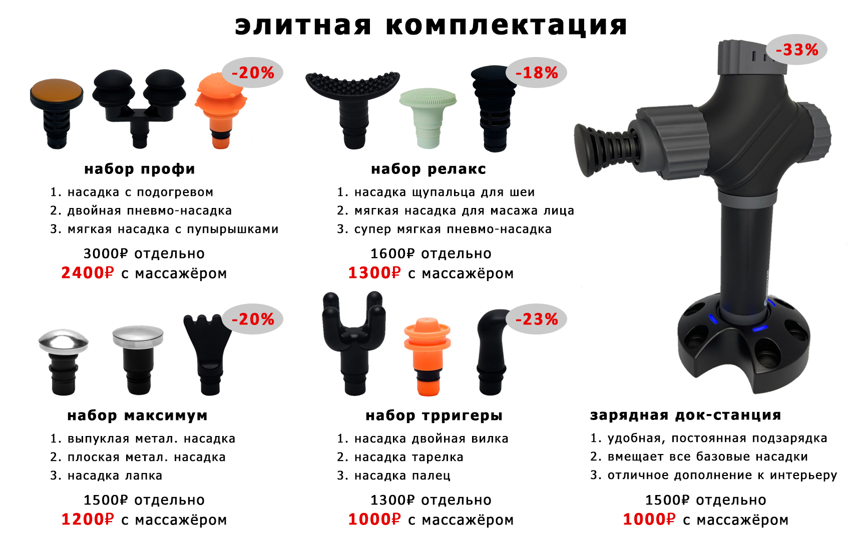 перкуссионный массажер инструкция. перкуссионный массажер gezatone. массажер перкуссионный kh 580. массажер fascial gun hb-003 насадки. перкуссионный массажер massage gun.