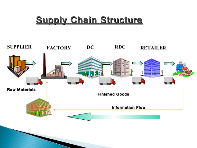 OPTI360 RTU MODULE KIT: SCM