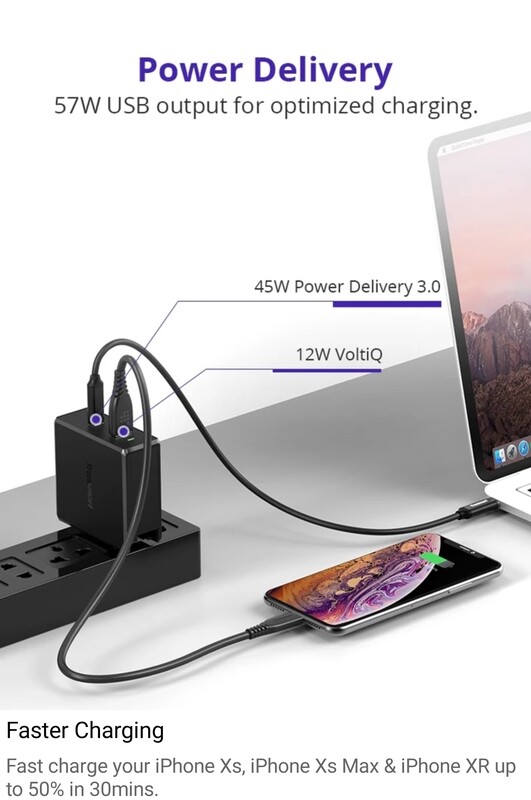 Tronsmart 57Watts สำหรับ ชาร์จ Macbook Notebook Smartphone รองรับ Power Delivery มี 2 USB