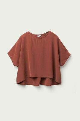 Tops