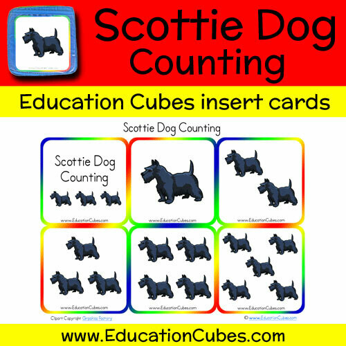 Scottie Dog Counting