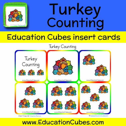 Turkey Counting