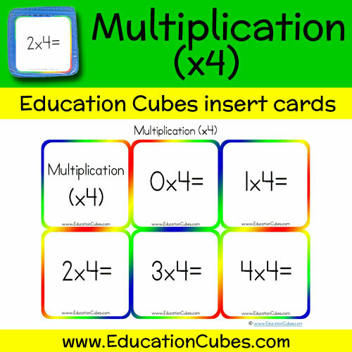 Multiplication Facts (x4)