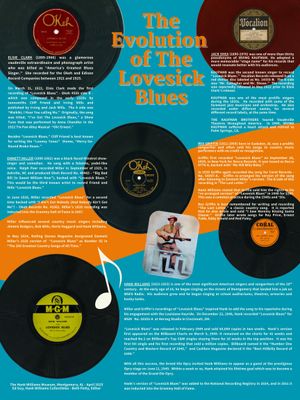 Poster - Evolution of The Lovesick Blues