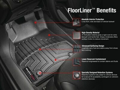 WeatherTech Floor Liners / Floor Mats