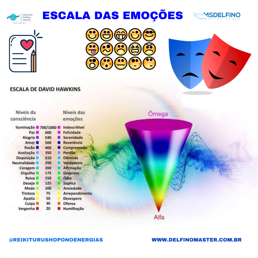COMBO AURICULOTERAPIA e outras Terapias Holísticas