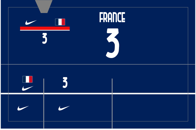 FRANCIA