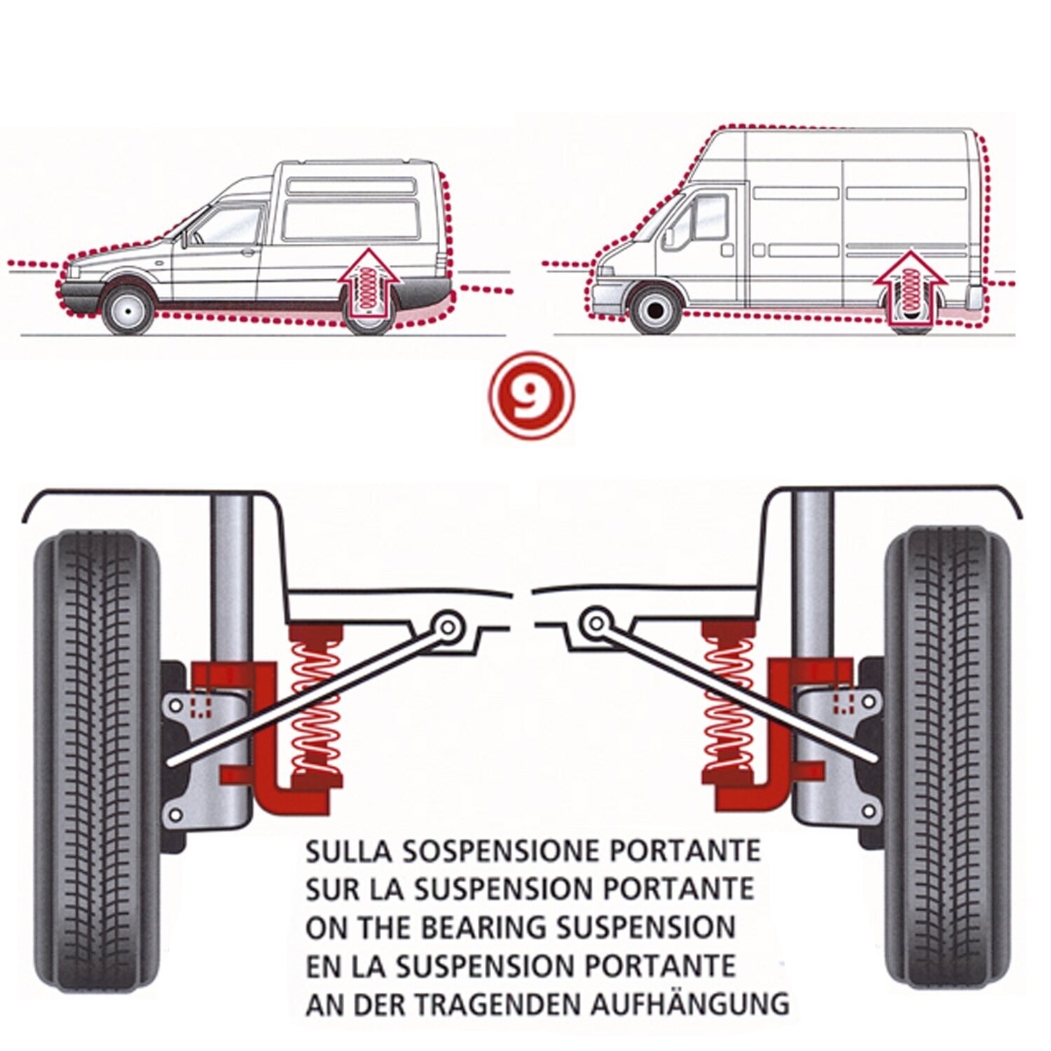 Kit Molle da Carico Posteriori Rinforzate GPL/METANO Alfa Romeo Alfasud 901 - 904 - 902A