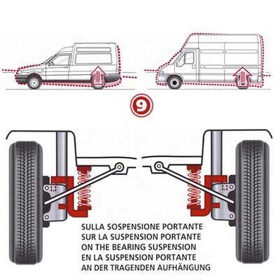 Kit Molle da Carico Posteriori Rinforzate GPL/METANO Alfa Romeo Alfasud 901 - 904 - 902A
