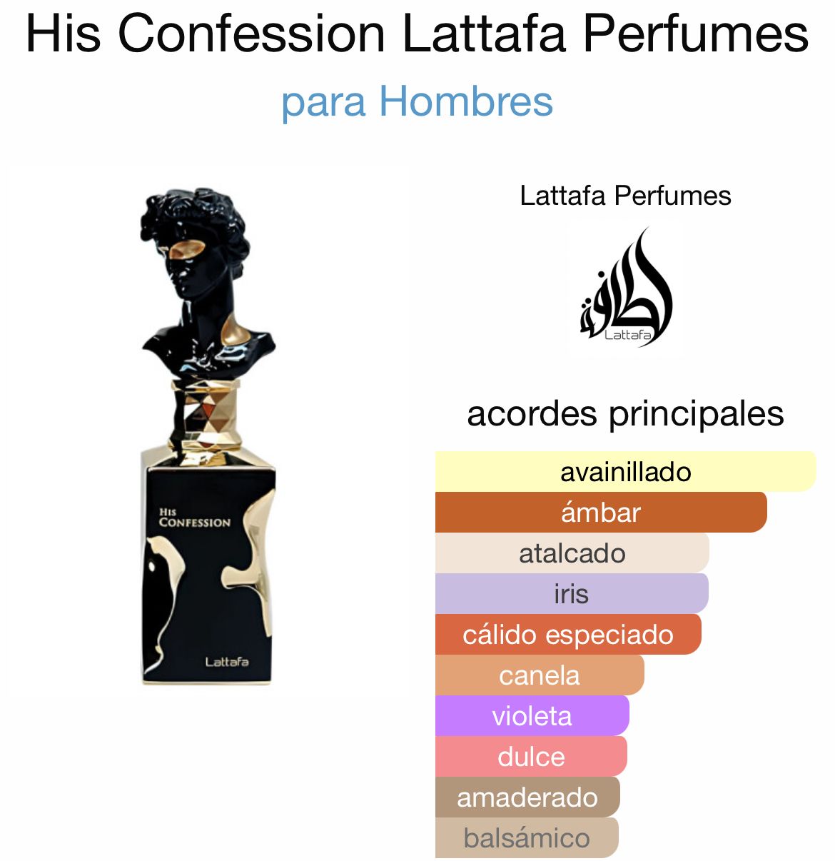 His Confession