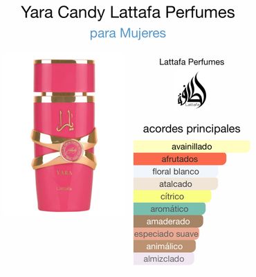 Yara Candy