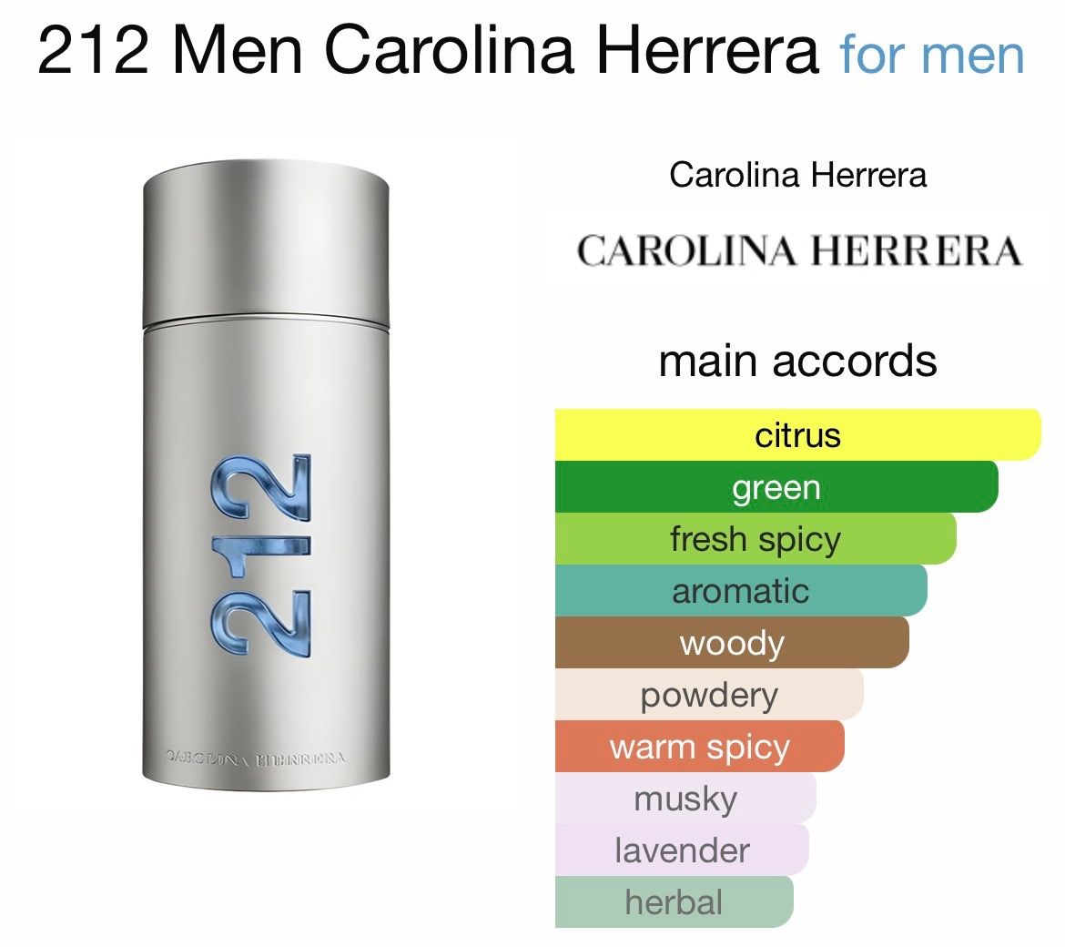 212 Men NYC Carolina Herrera
