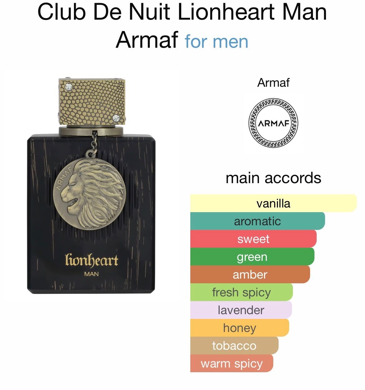 Lionheart Man Lionheart Man