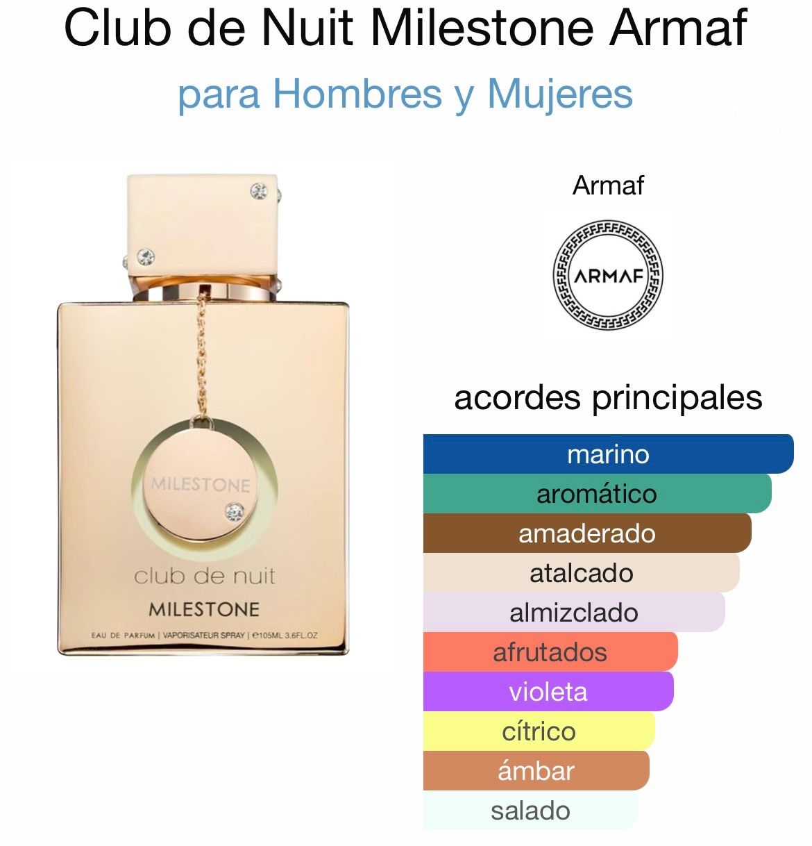 Club De Nuit Milestone