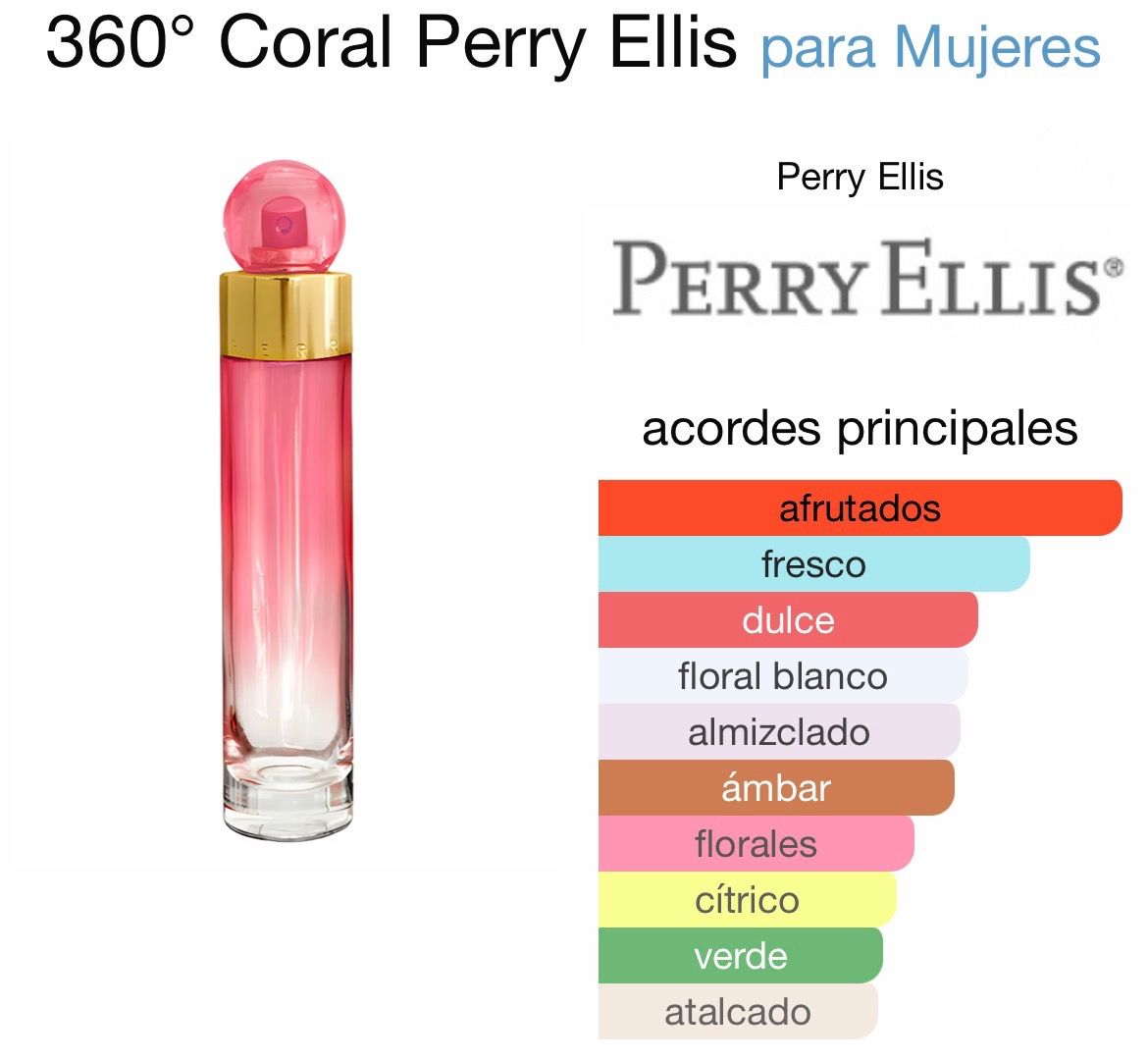 Perry Ellis 360º Coral EDP  200 ml
