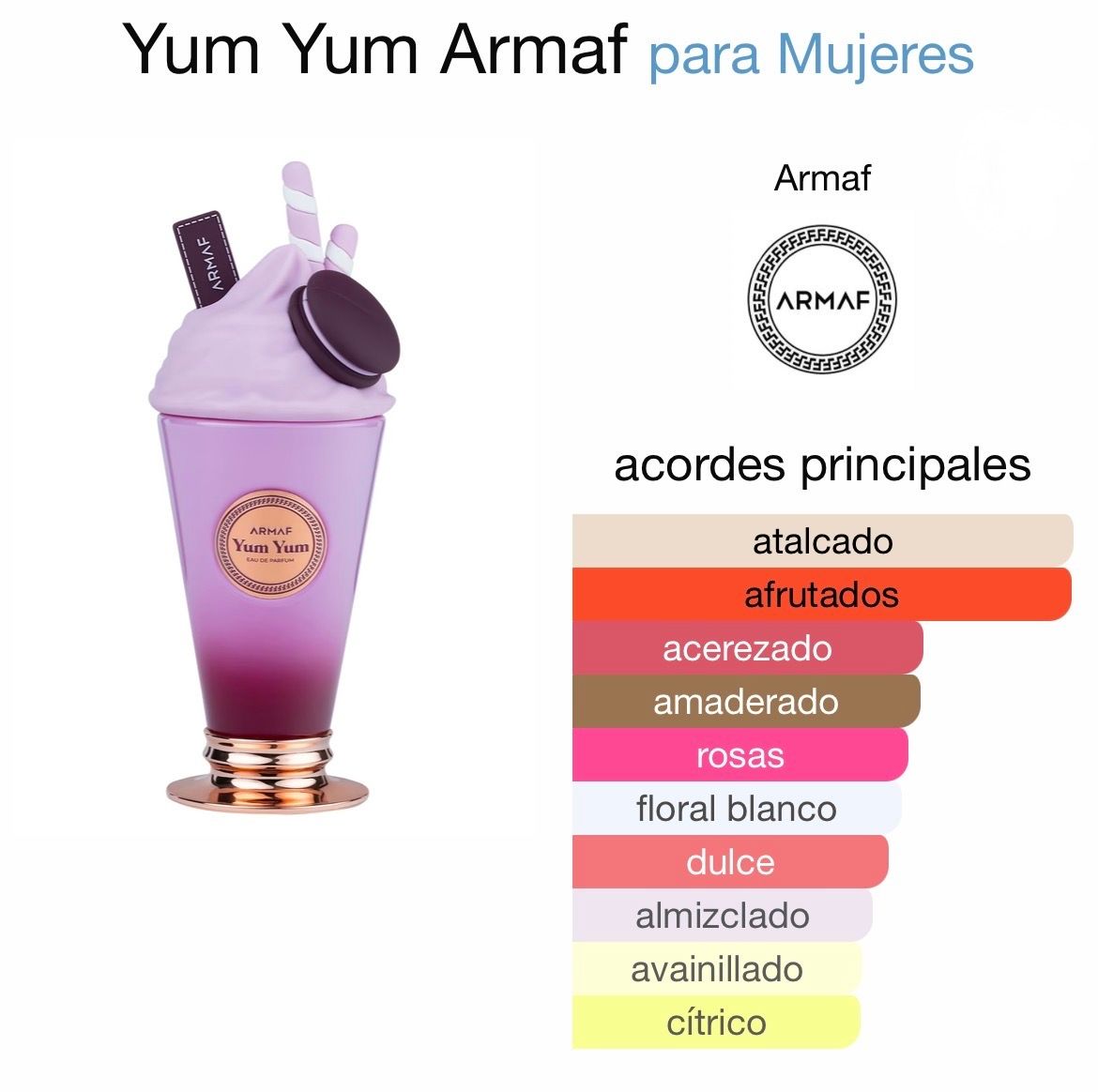 Yum Yum Armaf Yum Yum Armaf