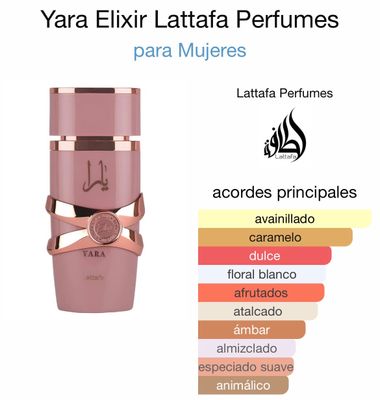 Yara Elixir Yara Elixir