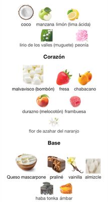 Odyssey Marshmallow – Armaf