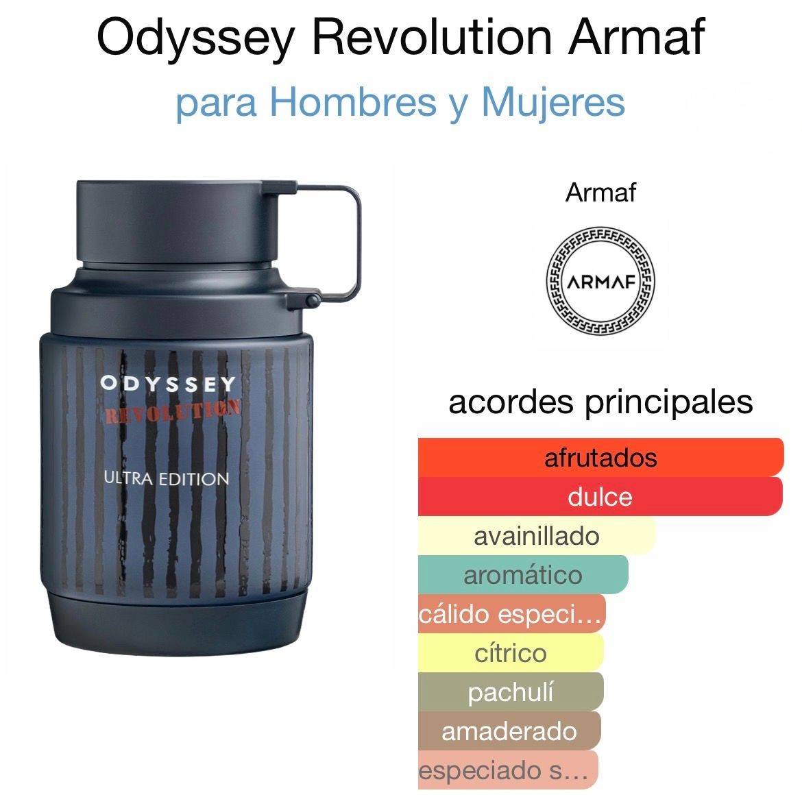 Odyssey Revolution – Armaf
