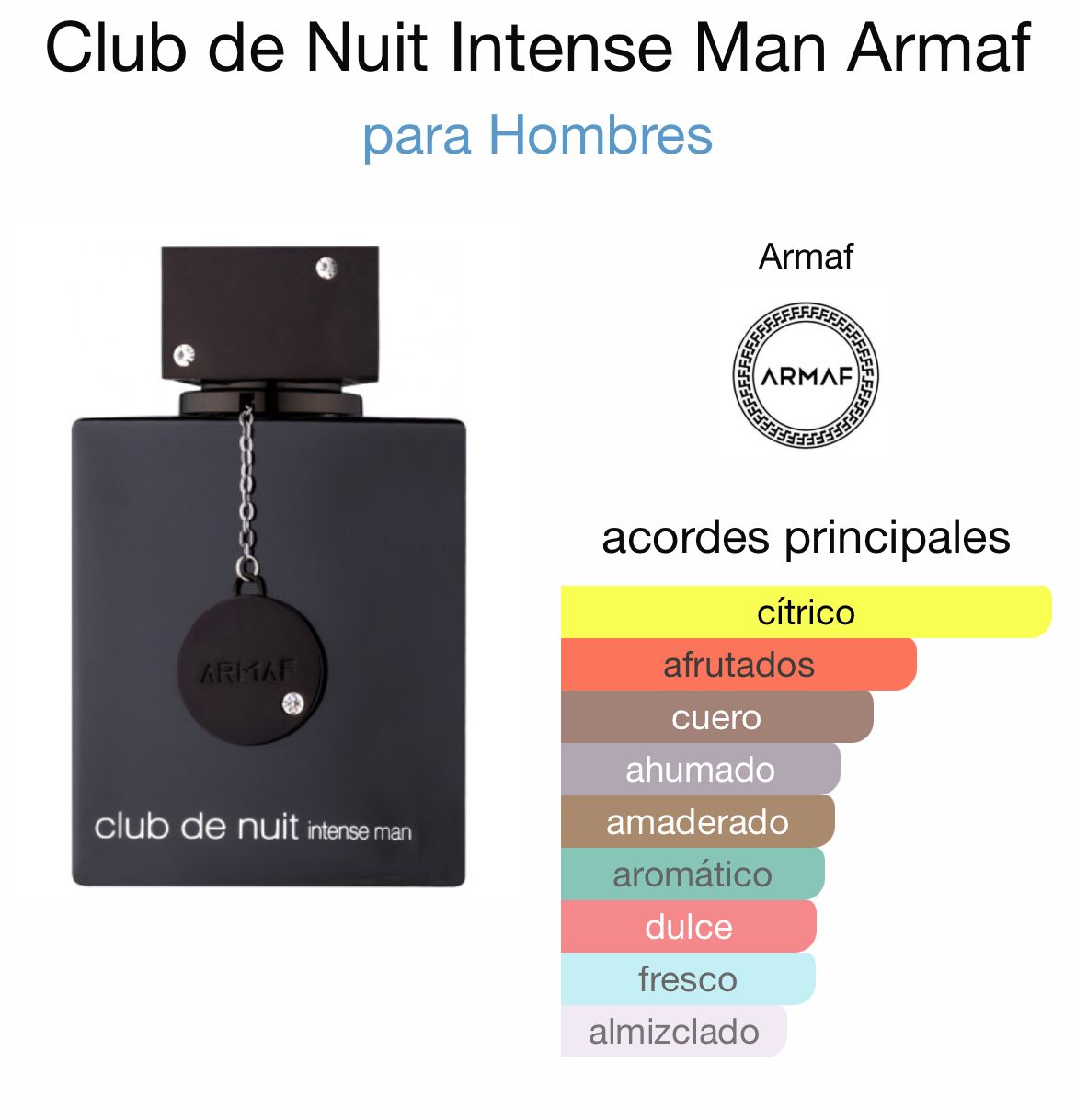 Club De Nuit Intense Man EDT 105 ml