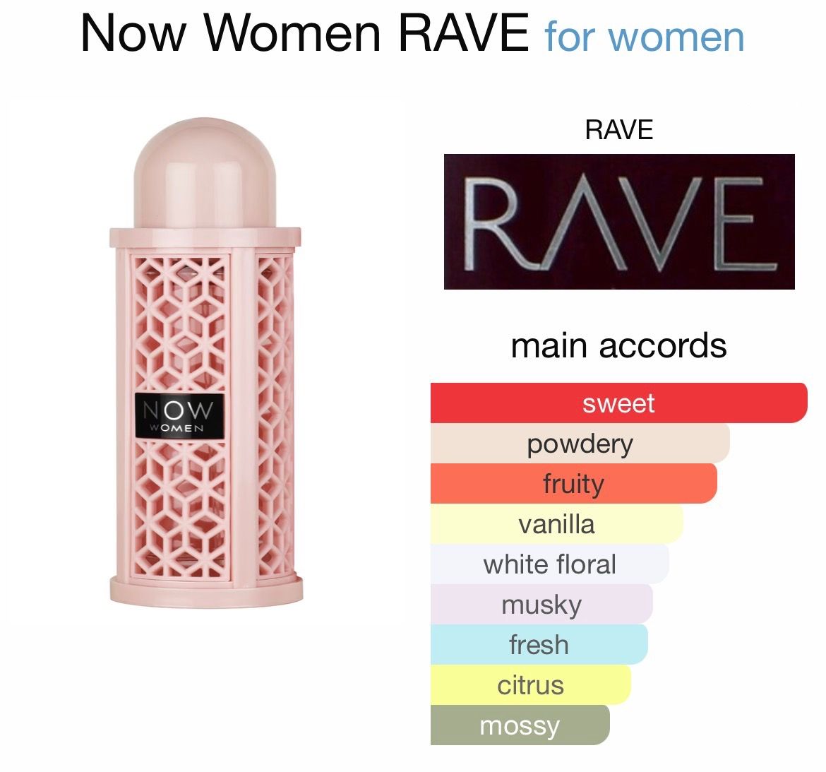 NOW Women – Rave