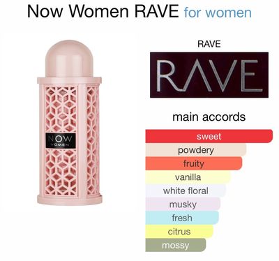 NOW Women – Rave