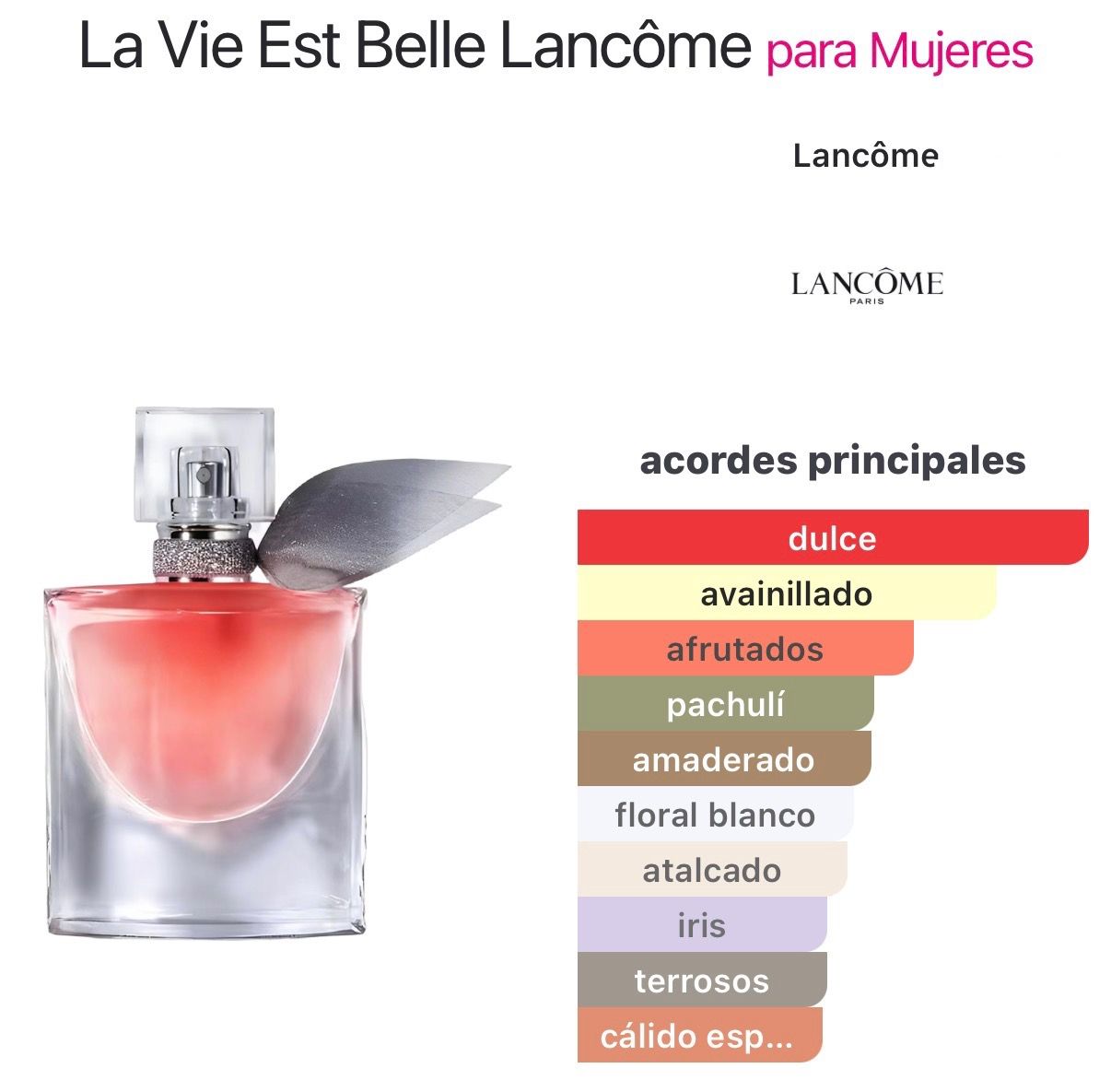 La Vie Est Belle – Lancôme