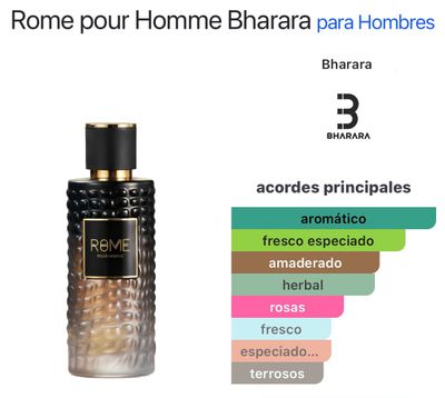 Rome Pour Homme – Bharara