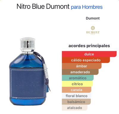 Nitro Blue – Dumont