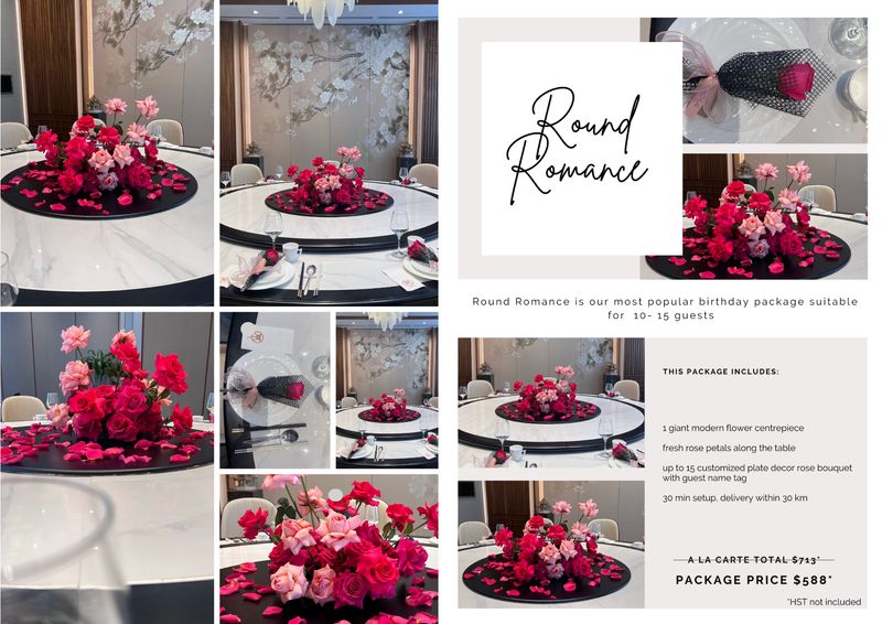 Round Romance Birthday Package | Toronto Birthday Decoration