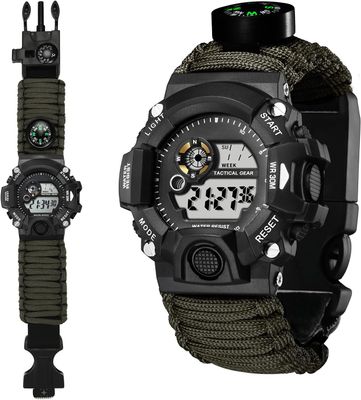 Survival Watch