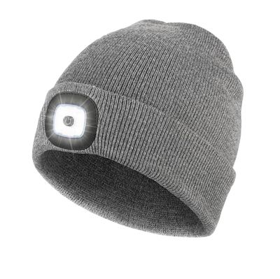Cap Beanie