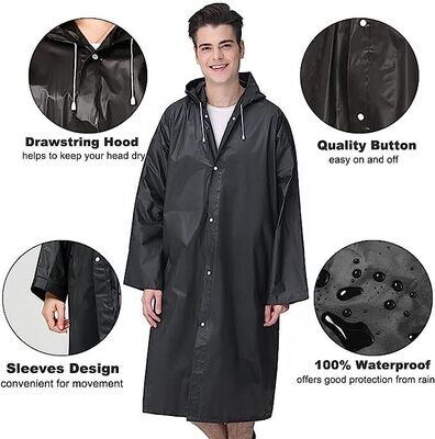 Rain Coats
