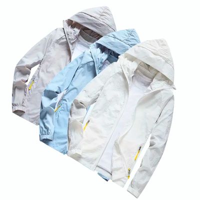 RainCore Jacket