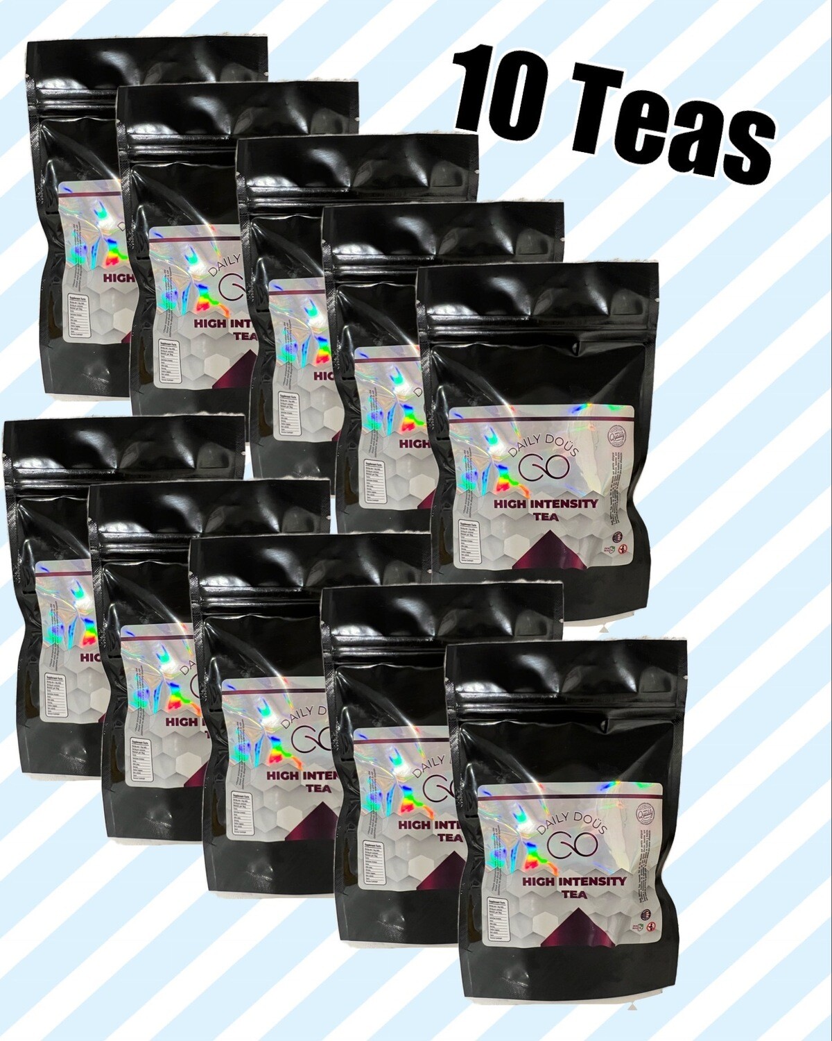 10 High intensity Detox teas