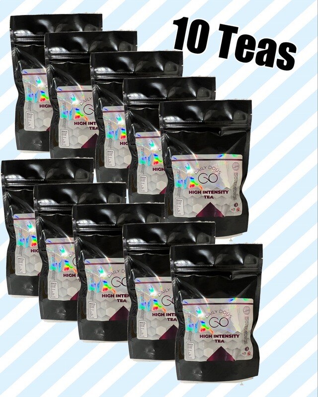 10 High intensity Detox teas