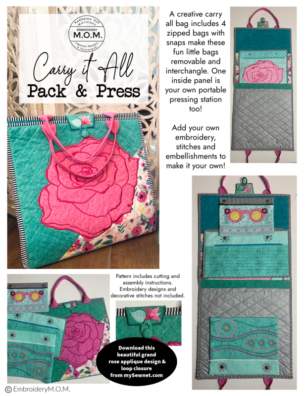 Pack &amp; Press Pattern