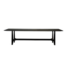 Dinning Tables