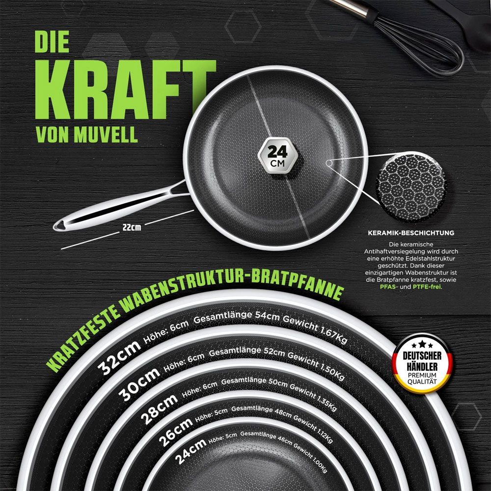 Wabenstruktur Bratpfanne Induktion Antihaft 28 cm