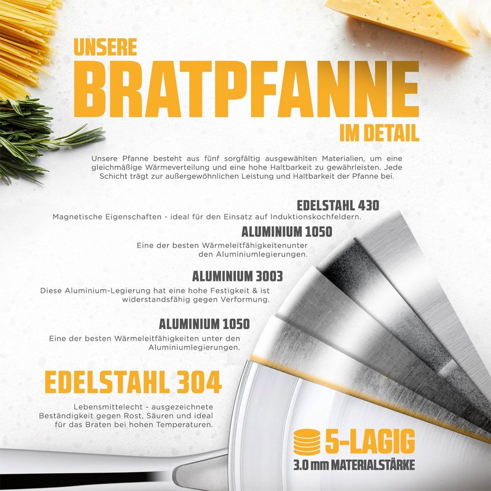 Bratpfanne Classic Edelstahl Induktion 32 cm