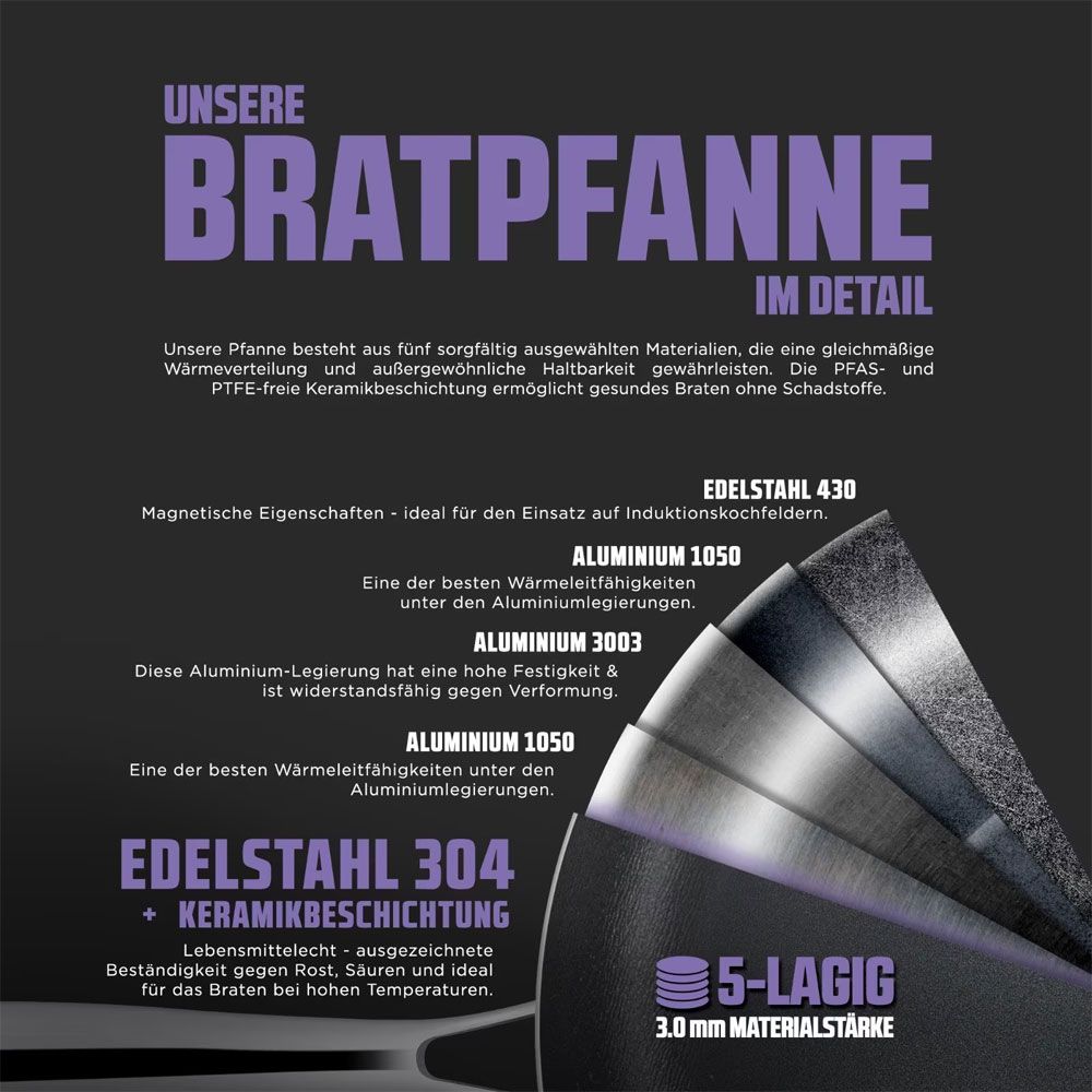 Keramikbratpfanne 24 cm