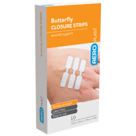 Wound Closures