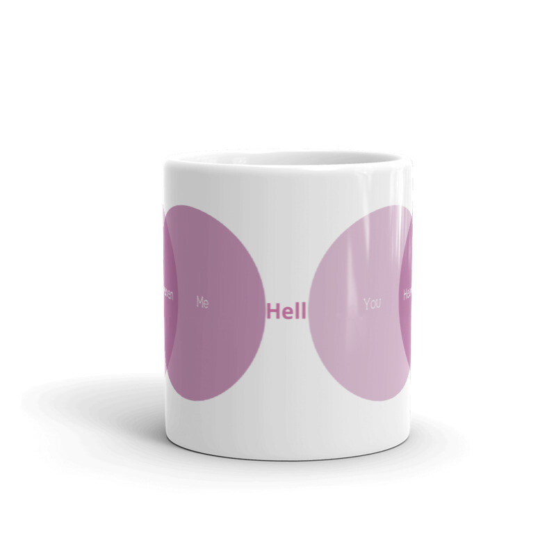 Heaven and Hell - Mug