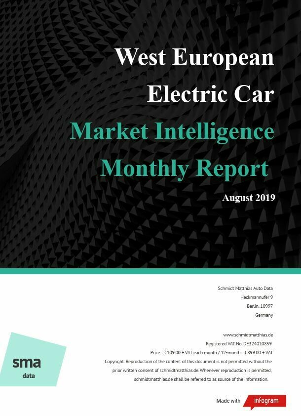 August YTD 2019
West European BEV Report August YTD 2019
West European BEV Report