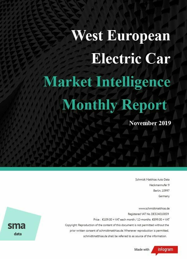 November 2019
West European BEV Report
"Germany on top" November 2019
West European BEV Report
"Germany on top"