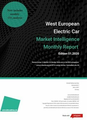 January 2020
West European BEV Report
"French Revolution" January 2020
West European BEV Report
"French Revolution"