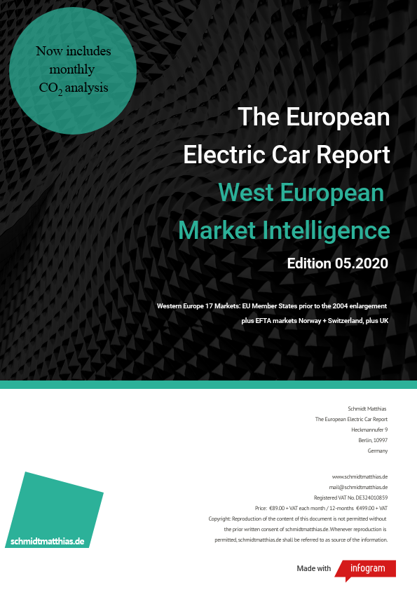 May 2020
The European Electric Car Report
&quot;CO2 compliance secured&quot;