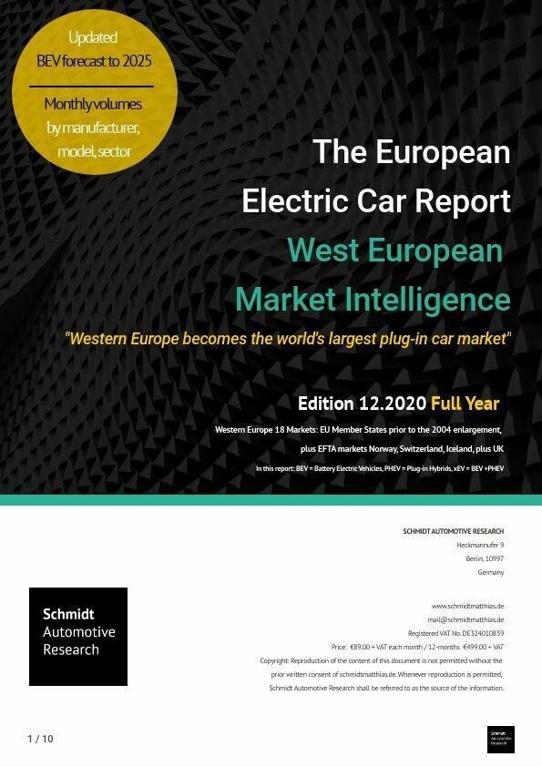 Full-year 2020 "Europe becomes the world's largest plug-in car market" Full-year 2020 "Europe becomes the world's largest plug-in car market"