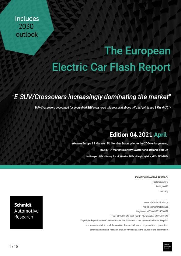April 2021 "E-SUVs increasingly dominating the market"